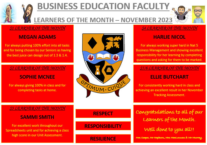 LochgellyHS_BEd's tweet photo. Congrats and very well done to our Learners of the Month for November... a fantastic effort from all of you! https://t.co/qlwzY0LTZM