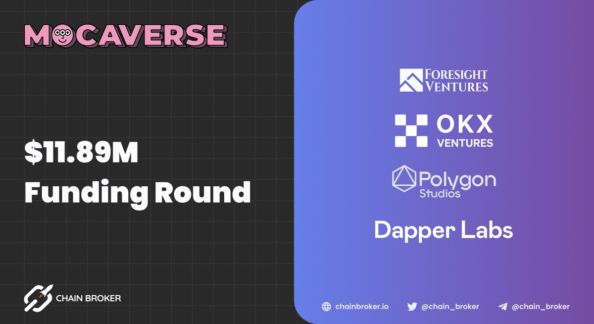 chain_broker's tweet image. 🔝 Animoca Brands has announced that it has raised an additional $11.88 million in funding

Participants included #Block1, @OKXVentures, @ForesightVen, @0xPolygonLabs, @dapperlabs and others. 

👉animocabrands.com/animoca-brands…