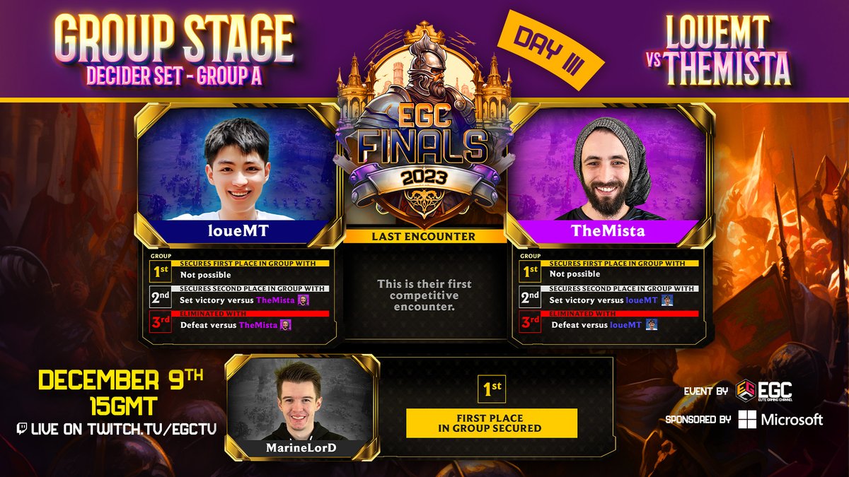 Elite Gaming Channel tweet media