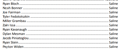 Saline Football (@salinefootball) on Twitter photo 