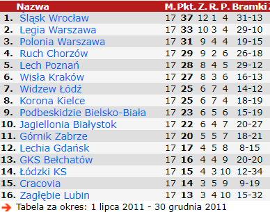 Marcin Polański tweet media