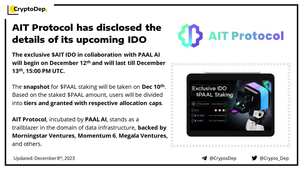 ⚡️ @AITProtocol $AIT has disclosed the details of its upcoming IDO The exclusive #AIT IDO in collaboration with @PaalMind will begin on December 12th and will last till December 13th, 15:00 PM UTC. The snapshot for $PAAL staking will be taken on Dec 10th. Based on the staked…