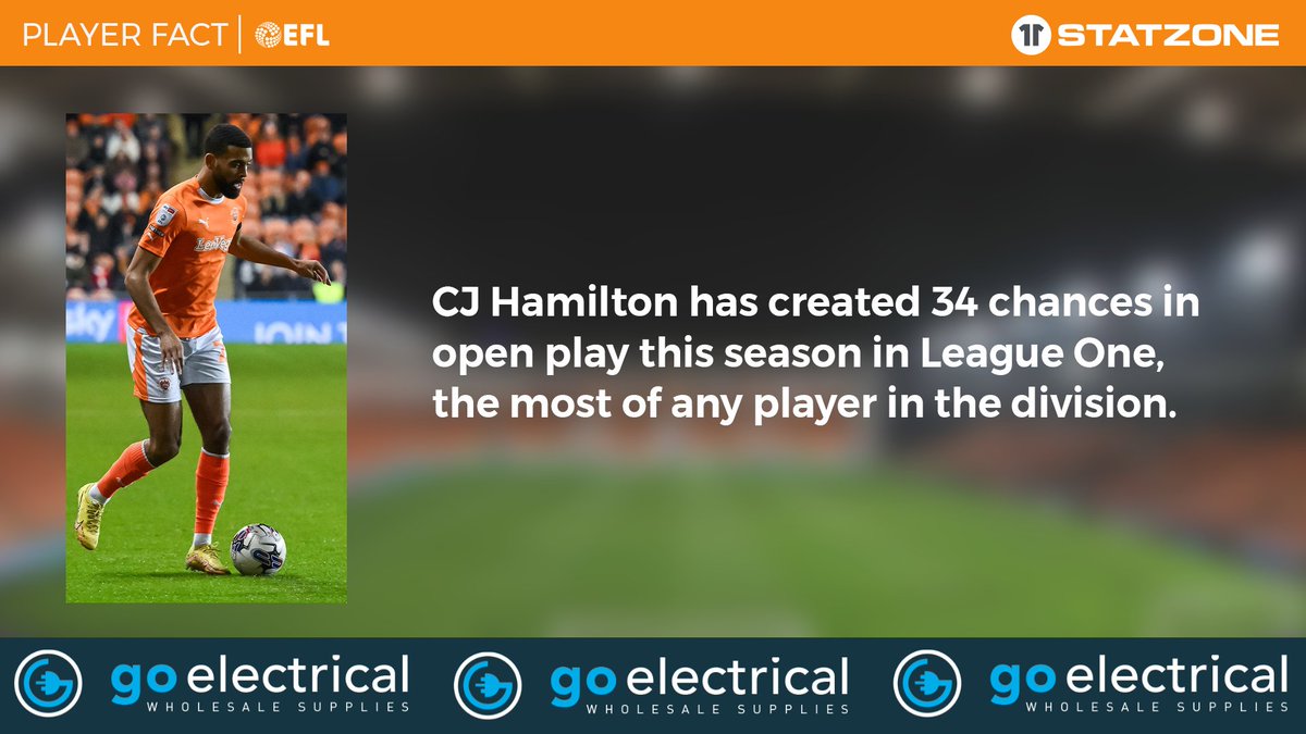 Blackpool FC tweet media