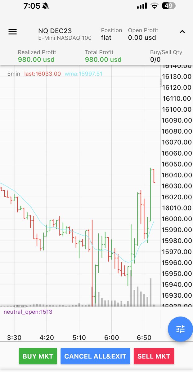 NFP = Not Fucking PlayingAround
+980$ 💰 

10 likes and I’ll post a trade recap. 
1 contract $NQ 🦄