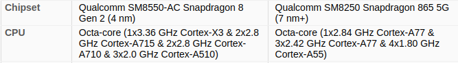 idoccor's tweet photo. Shout out to the poor mf who writes the Android scheduler, truly doing god's work: https://t.co/l5y7hpim2b