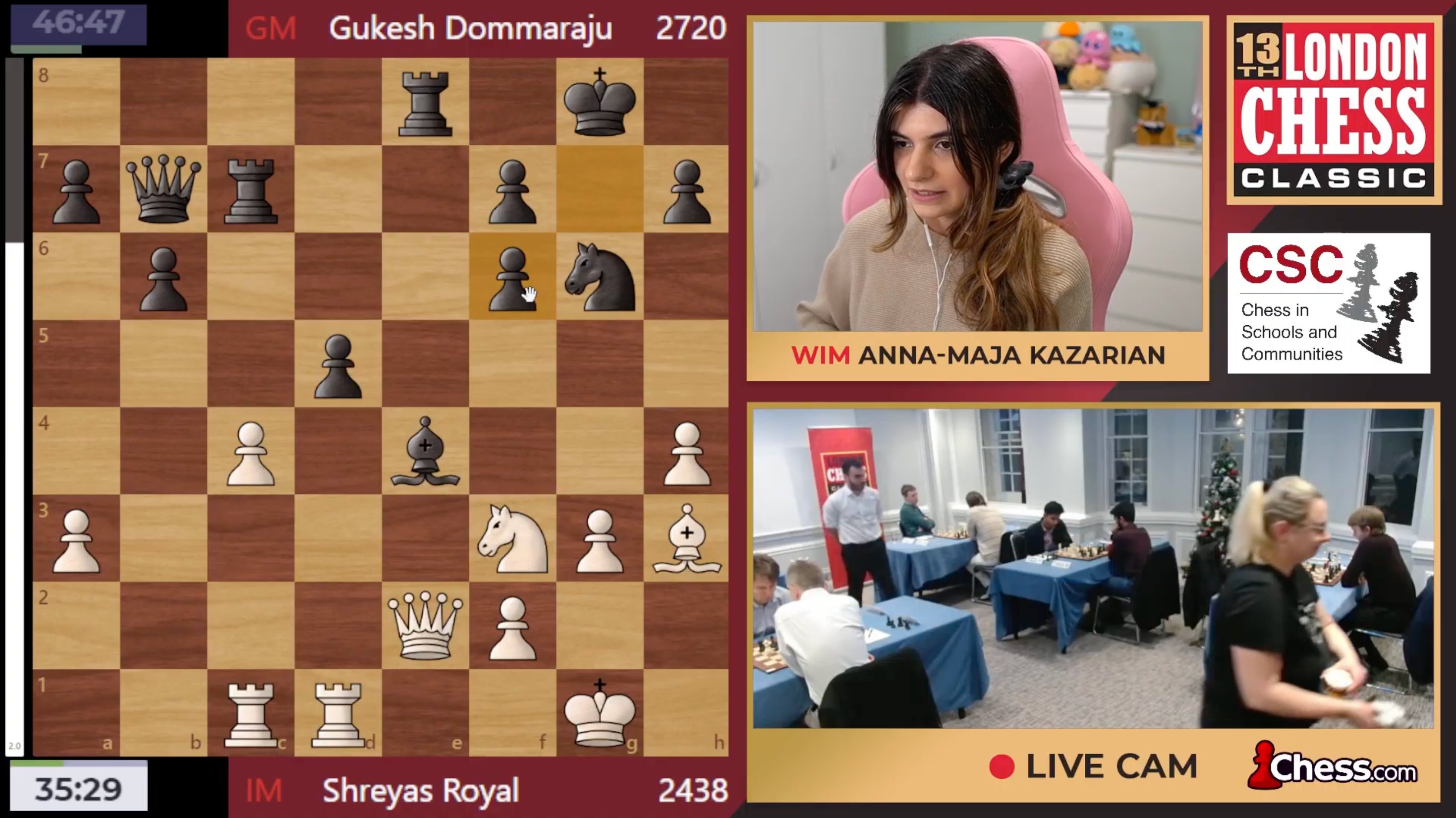 London Chess Classic - Live!