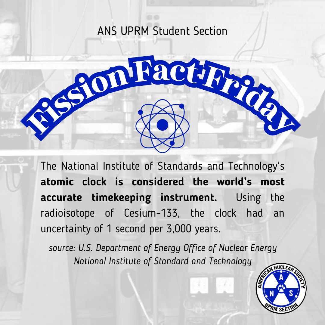 Fission Fact Friday!⚛️ The National Institute of Standards and Technology’s atomic clock is considered the world’s most accurate timekeeping instrument. Using the radioisotope of Cesium-133, the clock had an uncertainty of 1 second per 3,000 years.