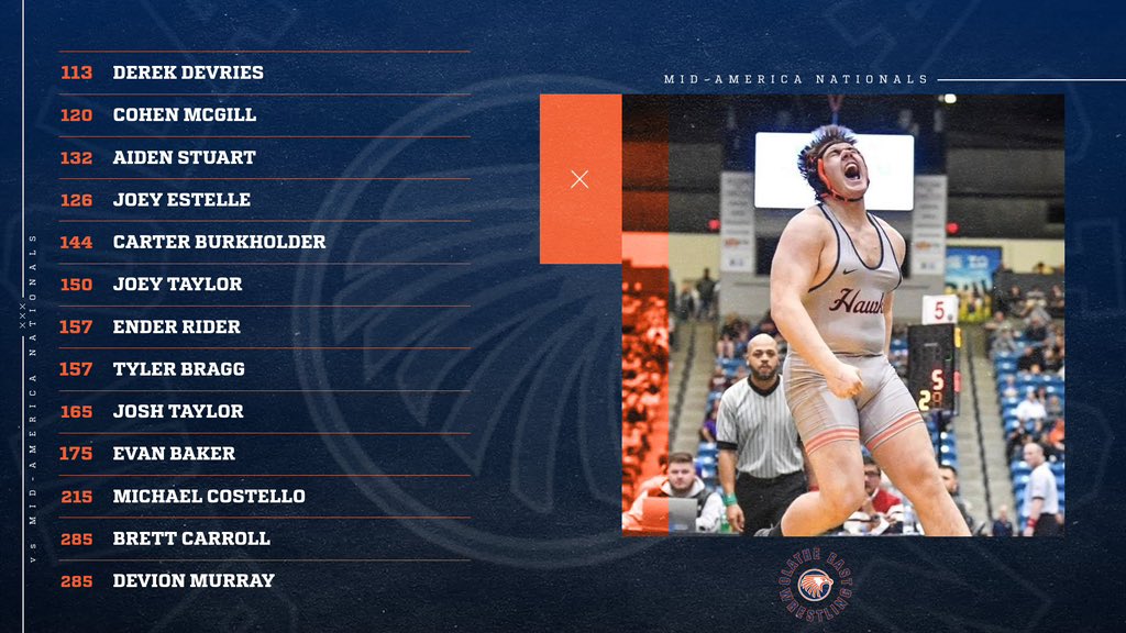 Olathe East Hawks Wrestling tweet media