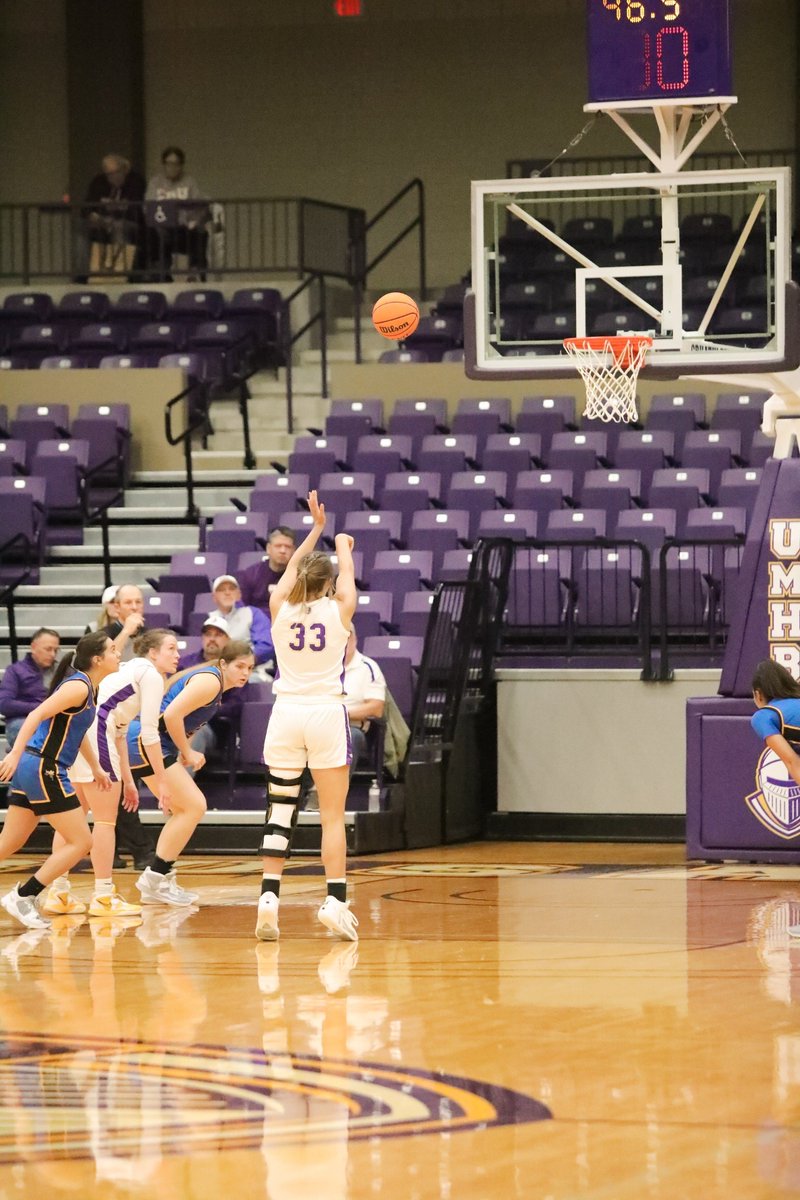 UMHB Women's Basketball🏀 tweet media