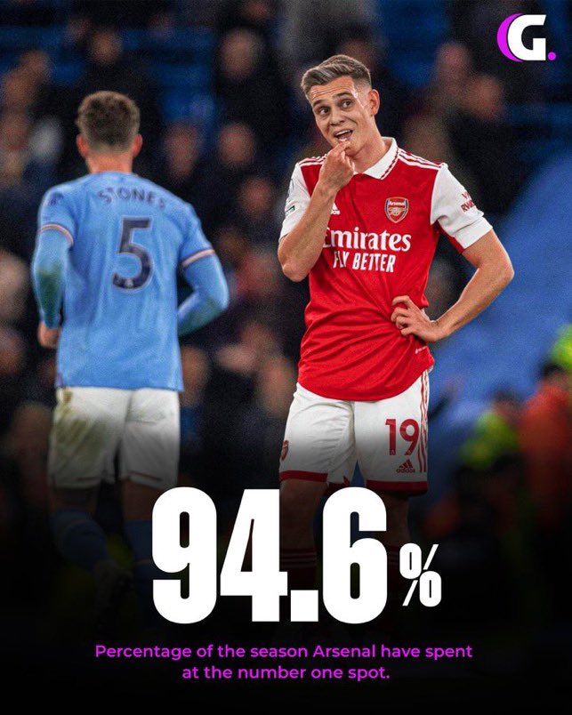 <a href="/M10/">Mesut Özil</a> “Bottle Job FC”