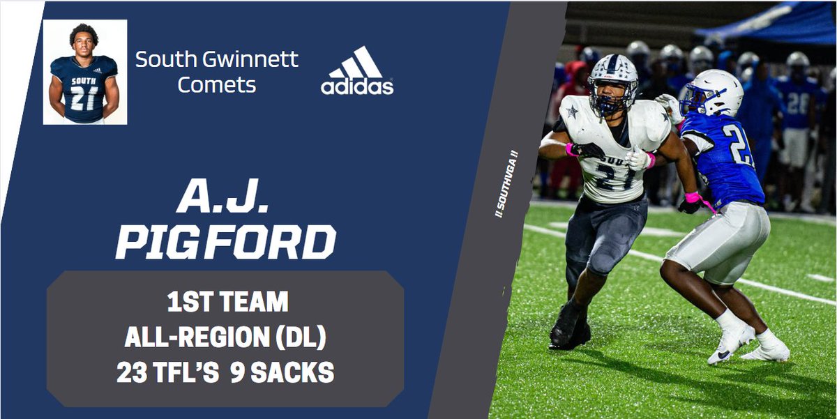 Coach Wright M.Ed (@bcwright52) on Twitter photo <a href="/ajpigford/">AJ Pigford</a> Congratulations on being selected to the All-Region team <a href="/CometsSGHS/">South Gwinnett Comets Football Recruits</a> #SouthvGA #TTP #TEAM <a href="/ajpigford/">AJ Pigford</a> Congratulations on being selected to the All-Region team <a href="/CometsSGHS/">South Gwinnett Comets Football Recruits</a> #SouthvGA #TTP #TEAM