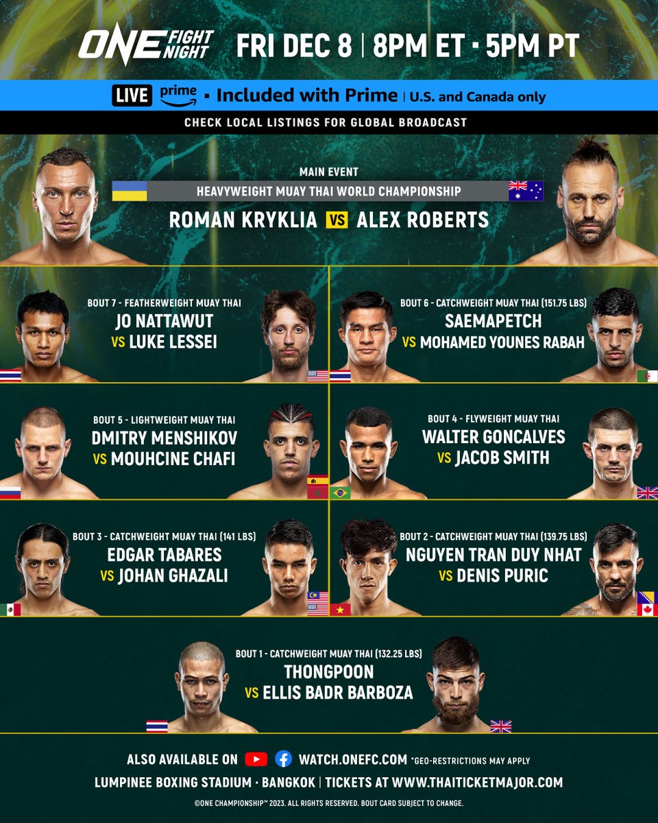 Your final all-Muay Thai bout card for ONE Fight Night 17 on Prime Video, headlined by the inaugural ONE Heavyweight Muay Thai World Title showdown between Roman Kryklia and Alex Roberts! #ONEFightNight17 | Tonight at 8PM ET 🇺🇸🇨🇦 Watch Live on @PrimeVideo 👉…