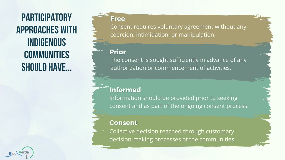 Fernanda Gebara and Muneeb Tariq's "Participatory Approaches" lectures stress how bridging knowledge gaps through participatory approaches is crucial for inclusivity. Success hinges on building trust and understanding community perspectives. #inclusivedevelopment #bluoverda #daad