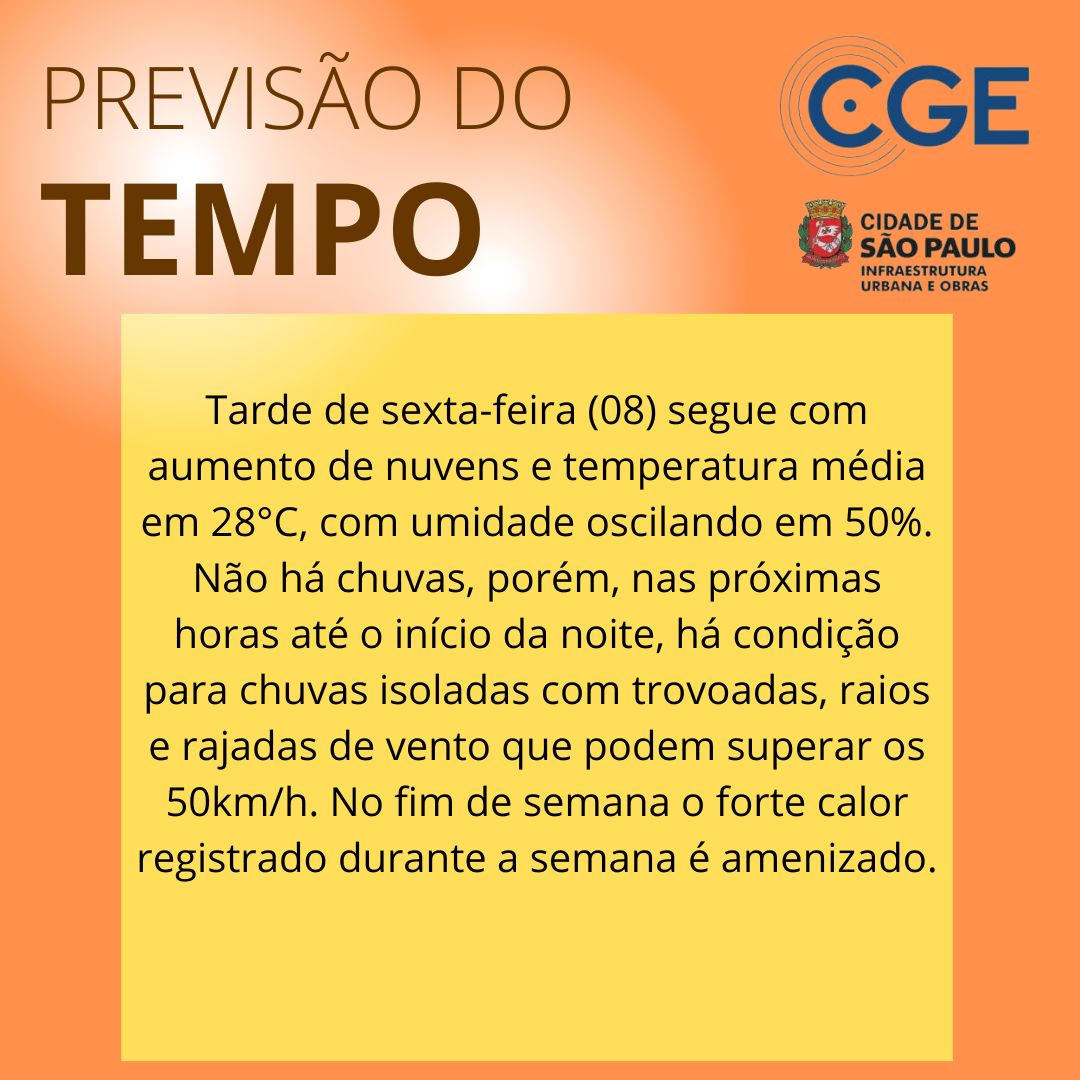 Previsão para hoje é de chuva forte, trovoadas e temperatura de