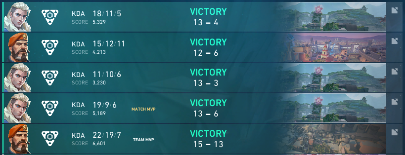 250$lık E F O R S U Z  TETO Games Always Weekly 55 win <a href="/HyBriZVLR/">HyBriZ</a> <a href="/ByNoelFath3r/">ByNoelFath3r</a> <a href="/Kachiwiavlr/">Kachiwia</a> <a href="/Otvenn/">Otven</a> @XacroValo <a href="/m0us3_VL/">Erden Fidan</a>