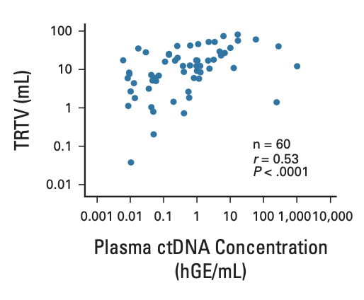 Florian Scherer MD tweet media
