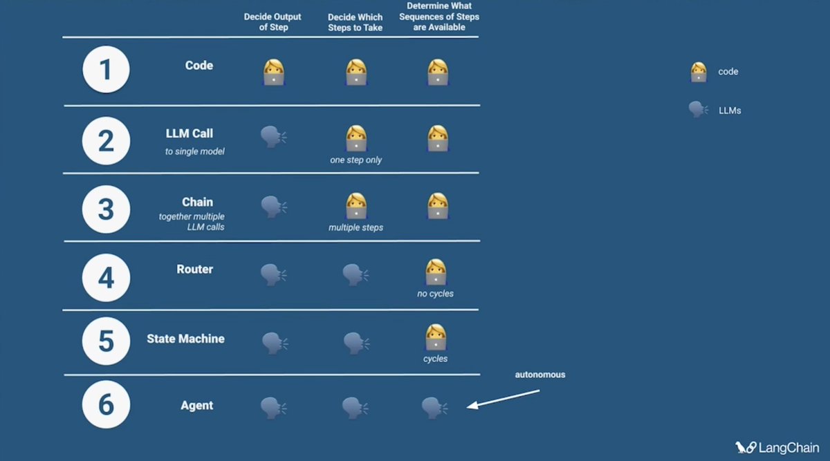 Peter Boshard Olson tweet media