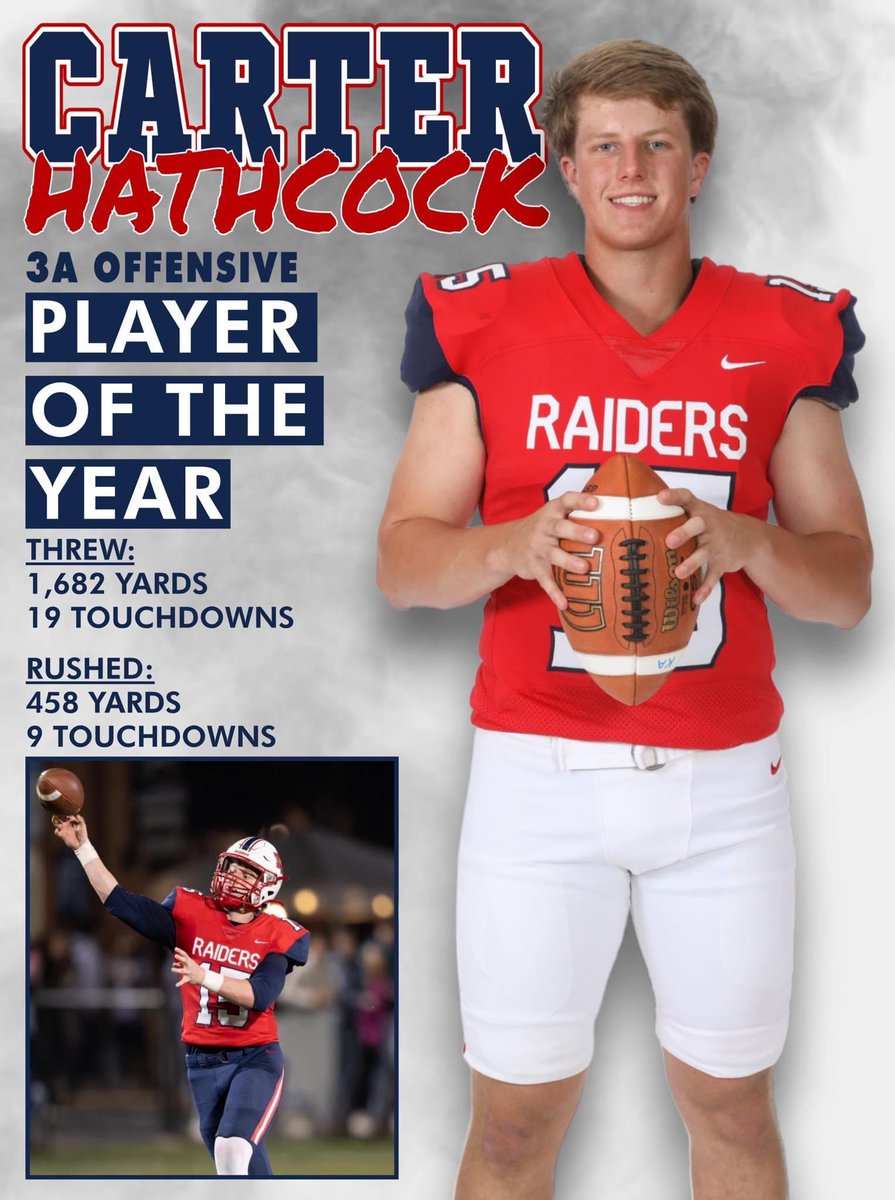 Congrats to <a href="/CarterHathcock7/">Carter Hathcock</a> on earning 3A Offensive Player of the Year!

#BUILD