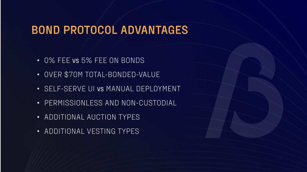 Bond_Protocol's tweet photo. Yes, we're bringing all of these benefits to the @0xPolygon ecosystem 🔜

For projects on Polygon seeking to diversify their treasury and acquire POL or other strategic assets, get in touch here: https://t.co/19L5ImXcuR https://t.co/3rptIIVIRt