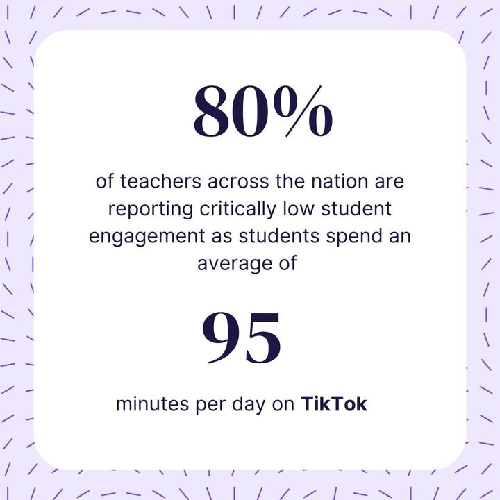 Instead of battling the scroll, let's learn from it! 💡 Click the link below to read our most recent blog post on this very topic and join in on the conversation. 💜 Do you think elements of TikTok might have a place within the classroom? 🔗 prpllo.co/3GBQFsS