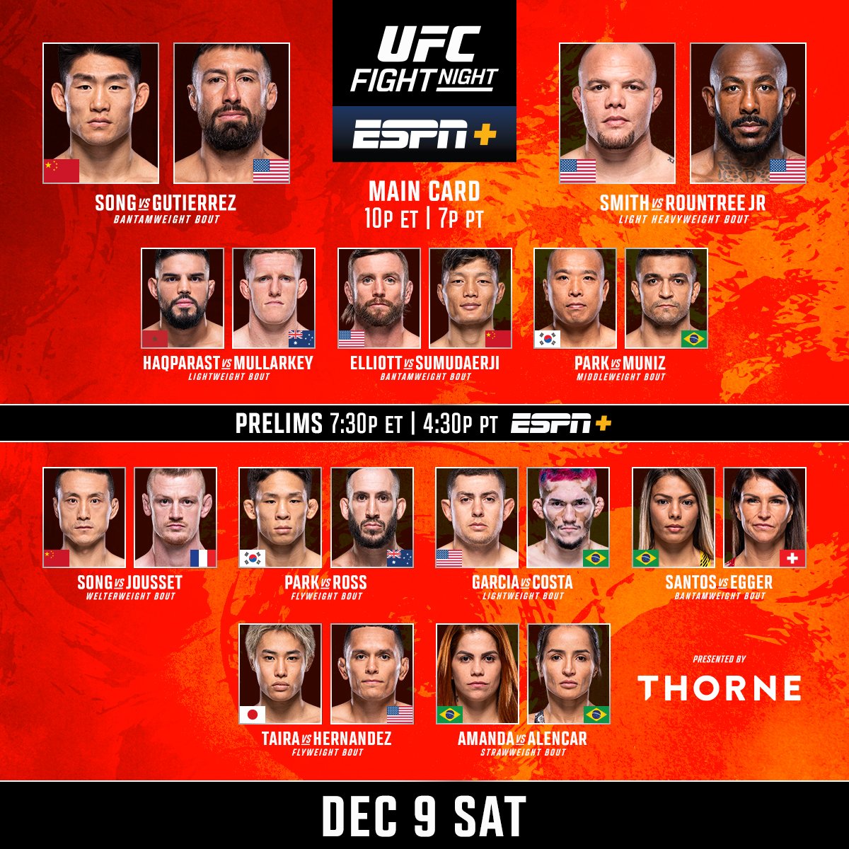 ufc's tweet photo. Last Fight Night of the year is headed your way 😤

Watch #UFCVegas83 LIVE on ESPN+ tonight

[ B2YB @ThorneHealth ] https://t.co/agTycH8LMr