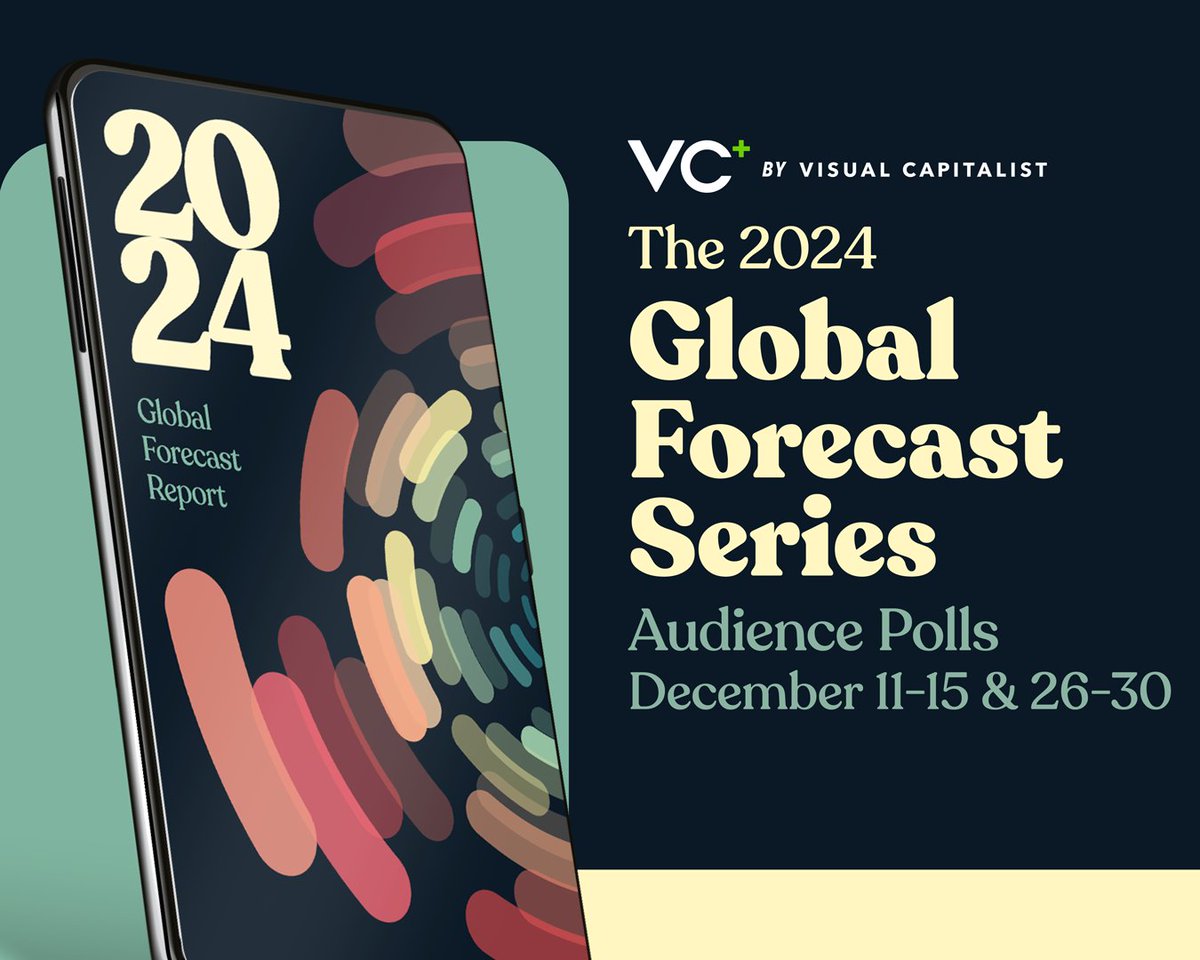 Join us Dec 11-15 &amp; 26-30 for our Global Forecast Series Audience Polls to tell us your thoughts on trends for 2024, based on expert predictions 💬

Sign up for VC+ and get exclusive access to our ultimate cheatsheet for the year ahead: store.visualcapitalist.com

#GFS2024
