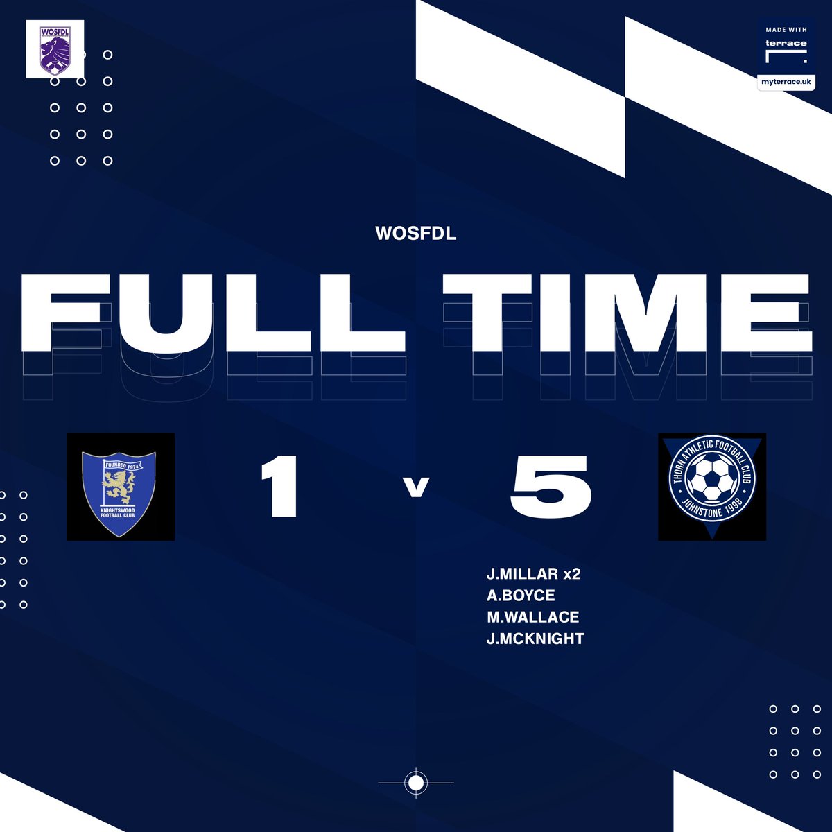 ThornYFC2006's tweet photo. 𝗙𝗨𝗟𝗟 𝗧𝗜𝗠𝗘

Goals from Aidan Boyce, Mitchell Wallace and Jay McKnight saw us add to Jamie’s first half brace.

As we take all 3 points in Scotstoun, all the best to @knightswoodu20🤝

MON THE THORN💙 https://t.co/Qgp0ClbPtV