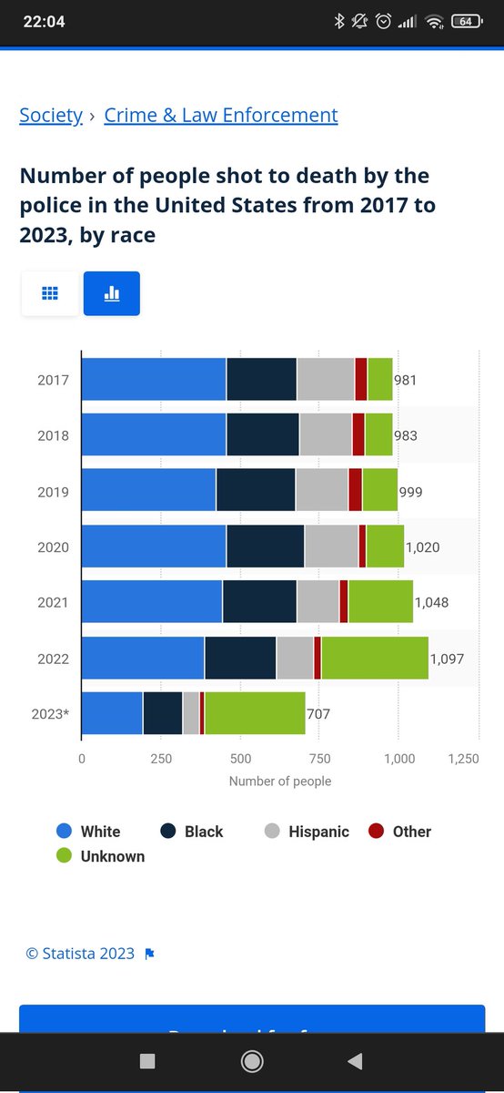 Woke Cops tweet media