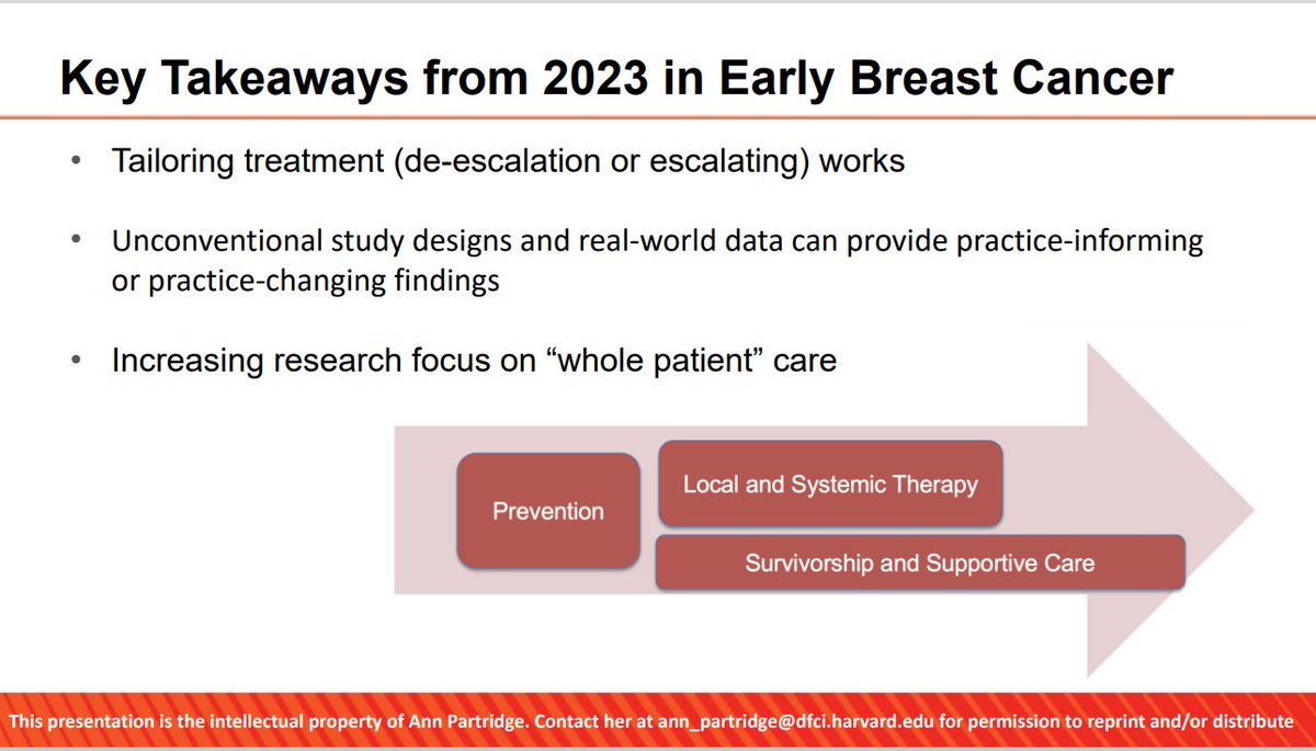 DFCI_BreastOnc's tweet image. Ann Partridge, MD, MPH (@AnnPartridgeMD) at the #SABCS23 Year in Review, where she did an excellent job highlighting the key findings in #EarlyBreastCancer from the past year.