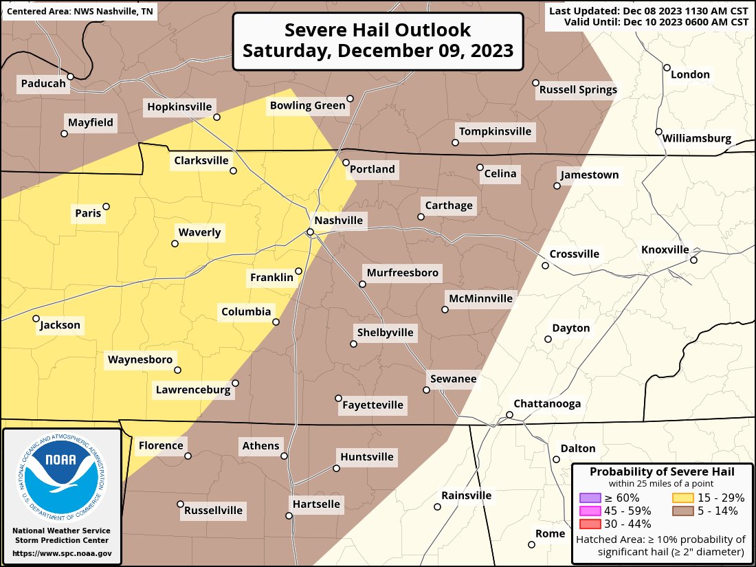 Hot off the presses, new SPC outlook for Saturday puts all of us in the 5% tornado, 15% damaging straight-line wind and 15% large hail probabilities, all within 25 miles of you. These odds are still pretty low, but we'll be 👀