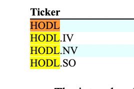 BlockchainCuff's tweet photo. CUFF: 🇺🇸 VanEck's spot #Bitcoin  ETF will have the ticker symbol $HODL https://t.co/4p5RTGiRBM