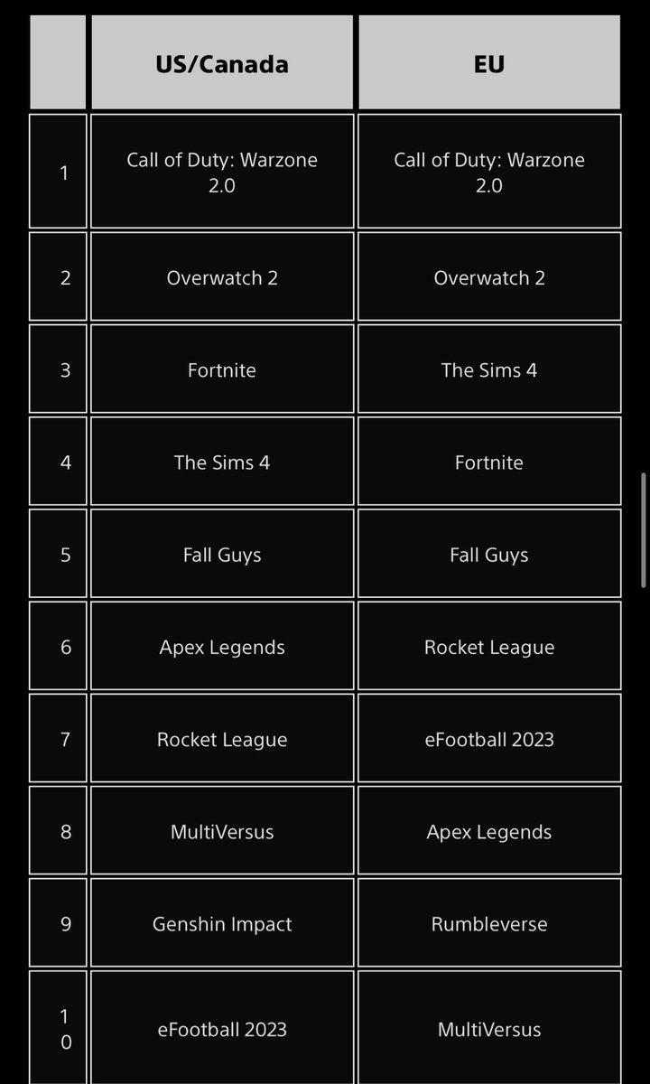 DestinyTracker🚀 tweet media