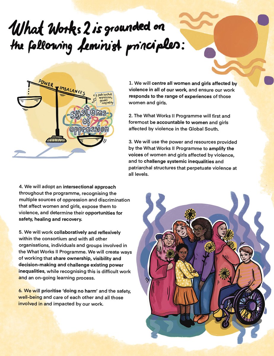 What Works II tweet media