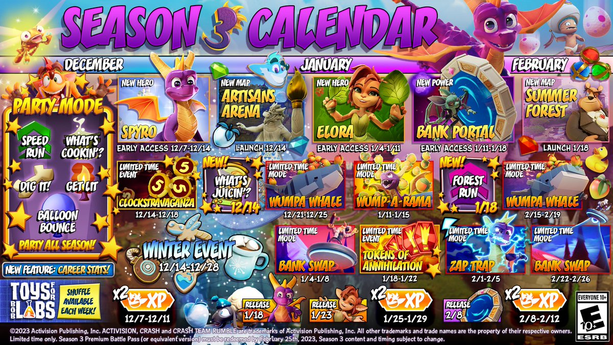 Here's an in-depth look of what you can expect during Season 3 of #CrashTeamRumble 🔥