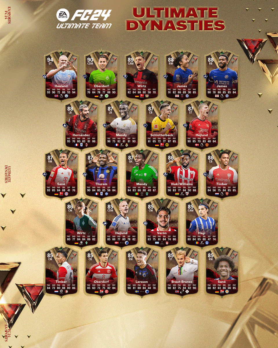 EA SPORTS FC tweet media