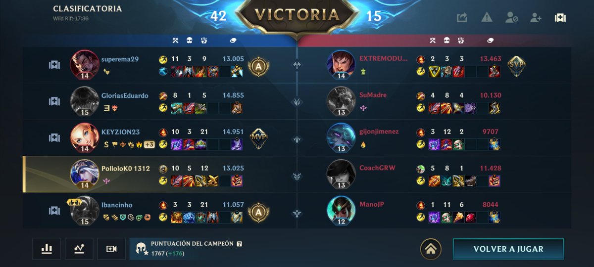 Pollolok0's tweet photo. @KuraleksTwitch @wildriftES A ver si hay suerte 😄
Riot ID: PolloloK0 1312 #EUW https://t.co/dK9y0WLVvl