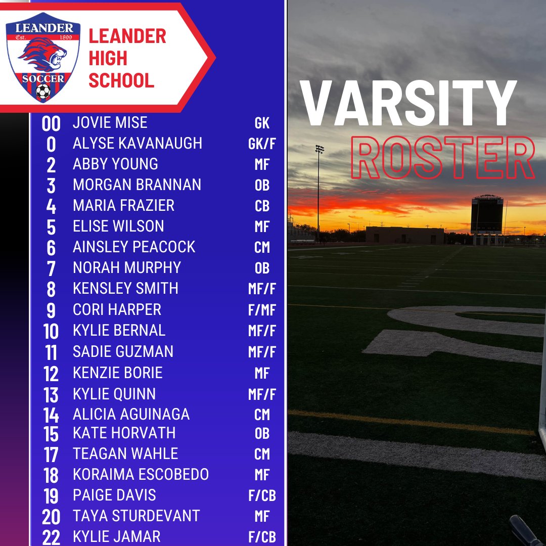 The whole squad ready! The first scrimmages are tonight vs Hendrickson. JV @ 5:00 and varsity at 6:30. No charge to get in. Just bring the ROAR!! @LHS_principal20 <a href="/CoachPrice03/">Kris Price</a> <a href="/aeatkin1/">Ashley Atkinson</a> <a href="/j_wo24/">Jennifer Womack</a> @LISD_AD <a href="/LeanderHS/">Leander High School</a>