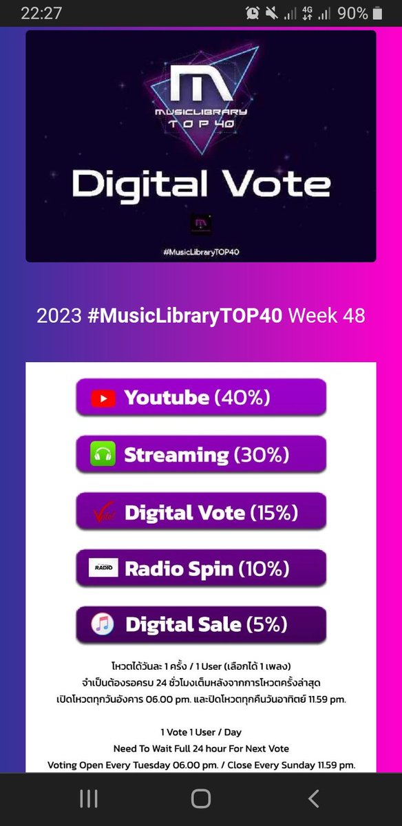 ShawtyMagenta92's tweet photo. Week 48 started.
Please vote for Boss and Noeul on MusicLibraryTop40
They are currently at 7th and 9th place 🥺
Vote 🔗 :
https://t.co/AKlJainNCJ
#BoNohVoteforBN #Bosschaikamon #Noeulnuttarat #MusicLibraryTOP40
#BoNoh #BossNoeul https://t.co/gy3dualSiC
