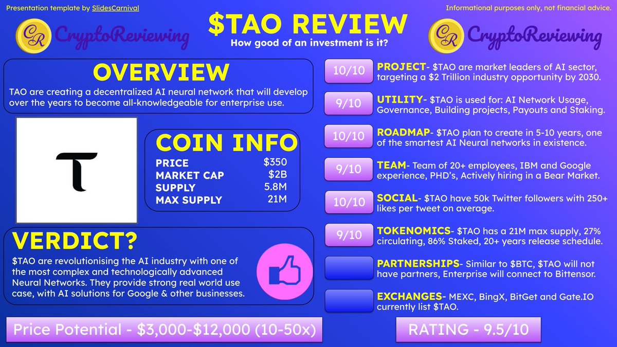 CryptoReviewing tweet media