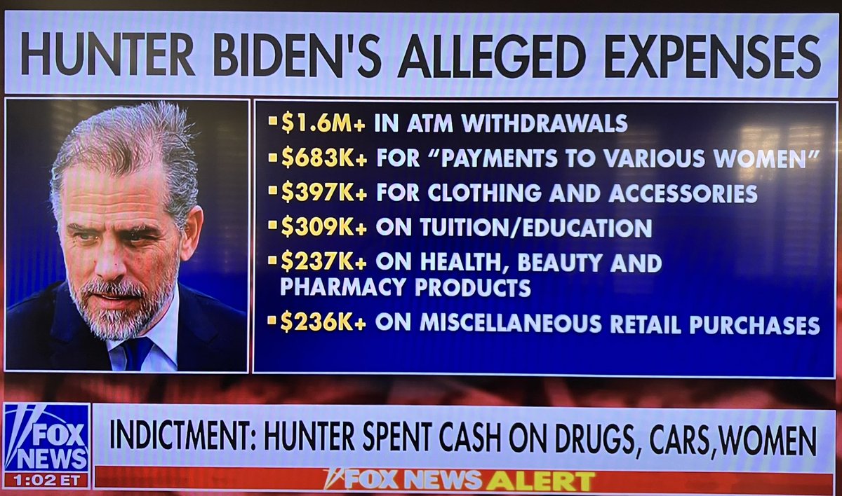 imUrB00gieman's tweet image. Who the fk withdraws $1.6M in cash from his ATM???