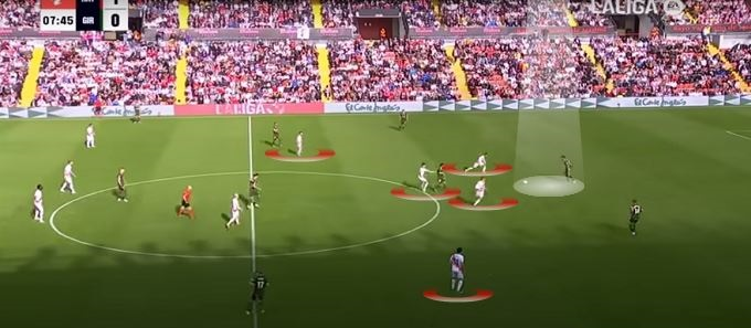 🔴⚪️GIRONA 2023/2024 CUANDO EL COLÍDER DE LA LIGA ES TAMBIÉN EL EQUIPO ...