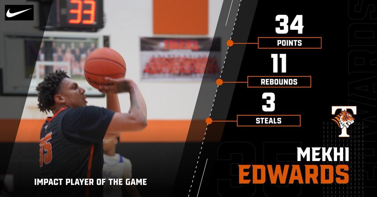 Impact player of the Game🔥

🐅6’6” Sr. Mekhi Edwards posted a 

Double in points and Rebounds.  Edwards posted his season high with 34 points vs. Sartell

🔥34 Points 
🔥11 Rebound 
🔥3 steals 

#TigerPride