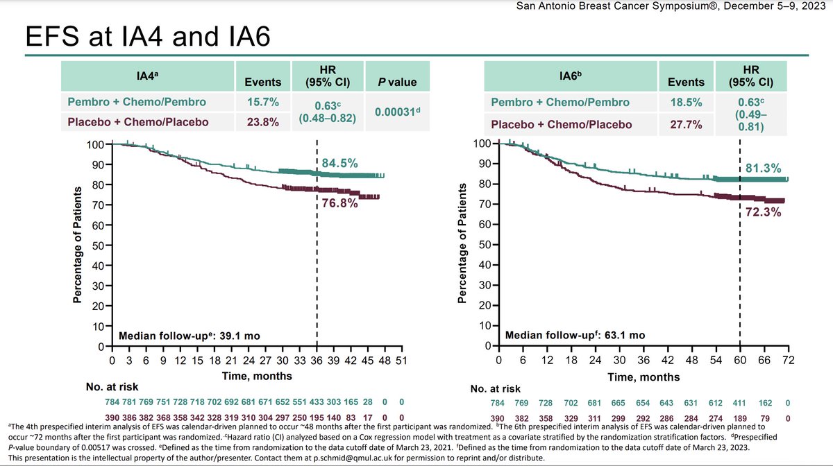 MVanMeterMD tweet picture