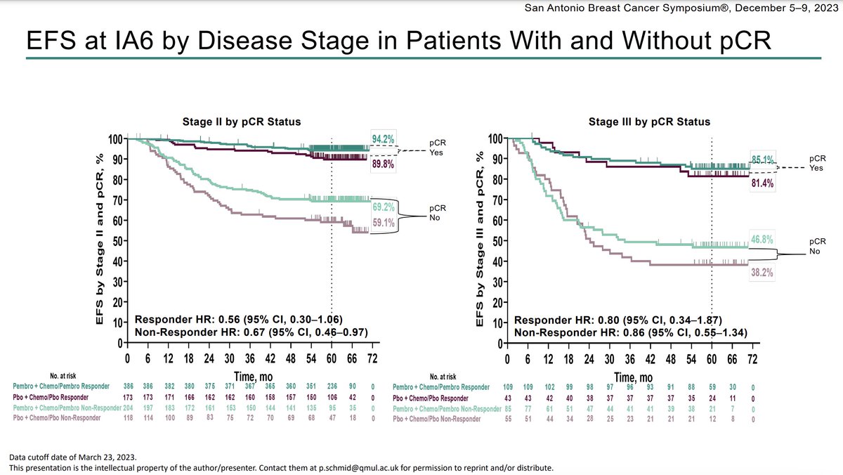 MVanMeterMD tweet picture