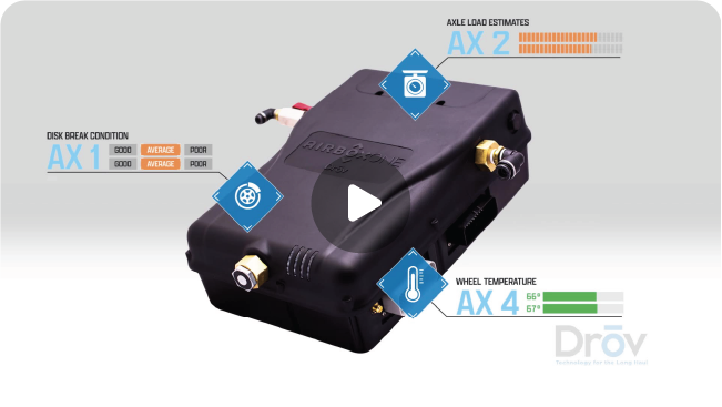 When launching a new product, you don’t want to see it flop just because of a knowledge gap. We distilled the essence of Drov's complex road management platform into an accessible and visually striking video.

Visit hubs.li/Q02cxsft0 for more.

#eLearning