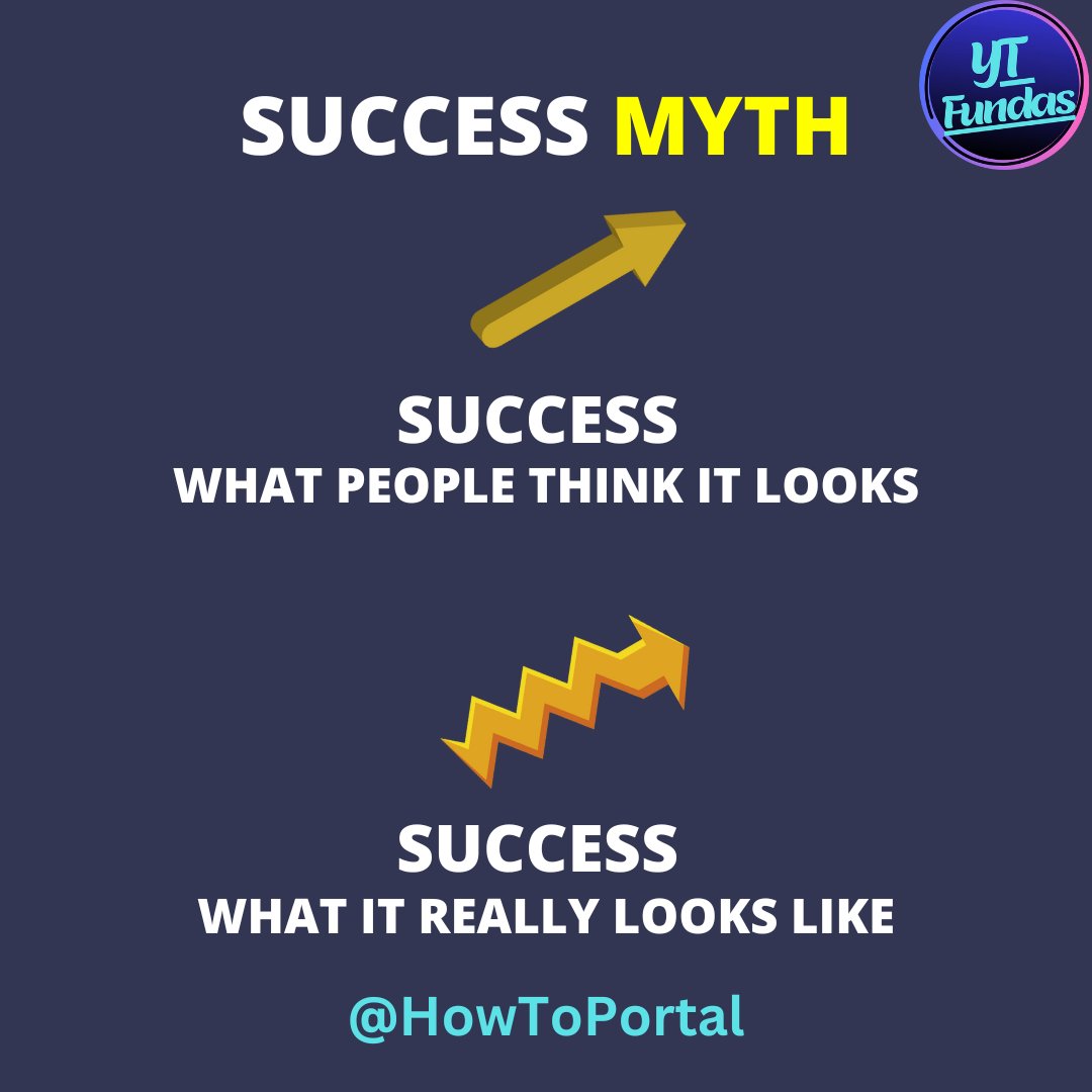 YTFundas's tweet photo. Tackling 4 widespread myths about success: 
#1 Success happens overnight, 
#2 It's an easy ride for those who become successful, 
#3 Successful people are gifted, 
#4 Failure is uncharted territory for them and lastly, 

#SuccessMyths #TruthAboutSuccess #MythBuster https://t.co/qmJqlW4dZ8