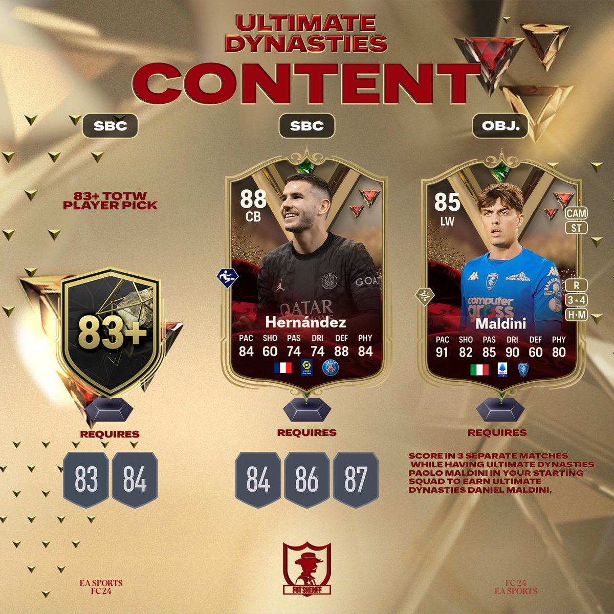 Fut Sheriff tweet media