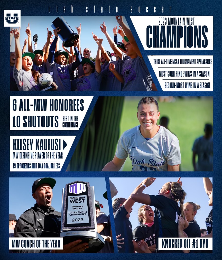 What a team, what a season 🤩

#AggiesAllTheWay