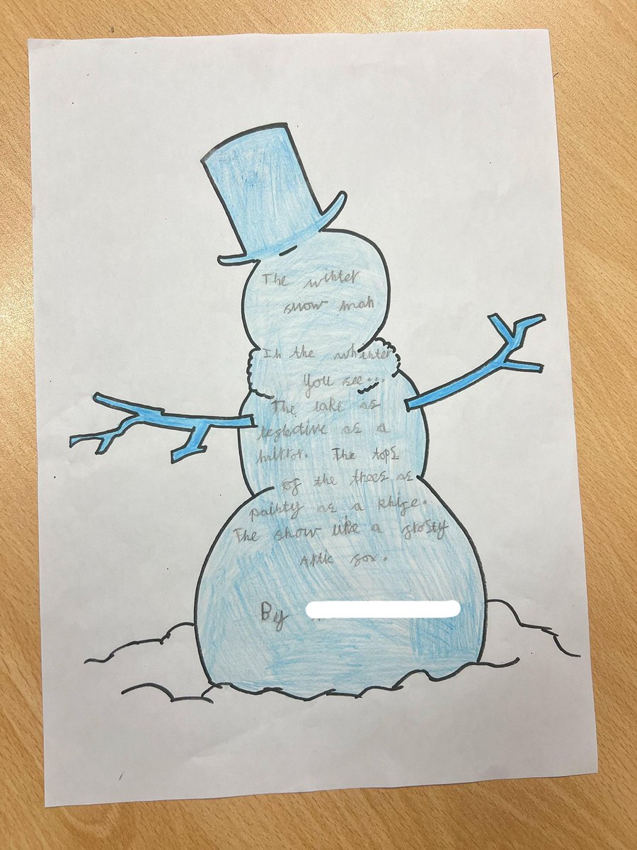 Y3 English exploring Calligram poetry using similes. The children have used their published poems to create Christmas cards which are being donated to patients of Lincolnshire hospital patients through their Christmas Card appeal. We hope this will put a smile on someone’s face.