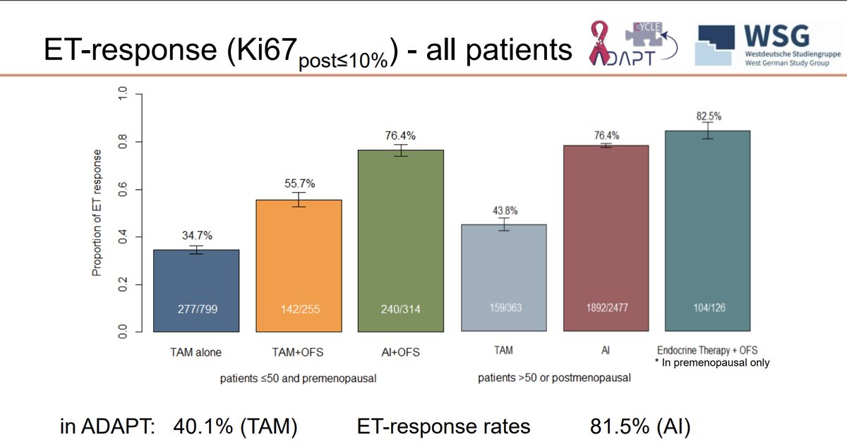 MVanMeterMD tweet picture